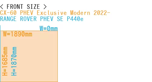 #CX-60 PHEV Exclusive Modern 2022- + RANGE ROVER PHEV SE P440e